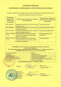 Montelli Fire Declaration 2015-2